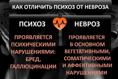 Лечение психоза в Увельском
