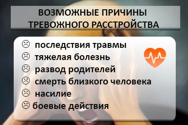 Лечение тревожного расстройства в Увельском