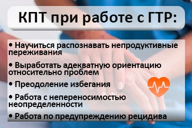 Лечение тревожного расстройства в Увельском